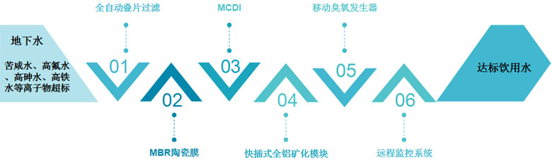 未標(biāo)題-3.jpg