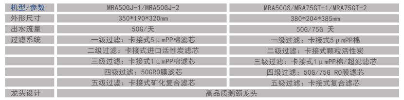 家用純水直飲機2.png