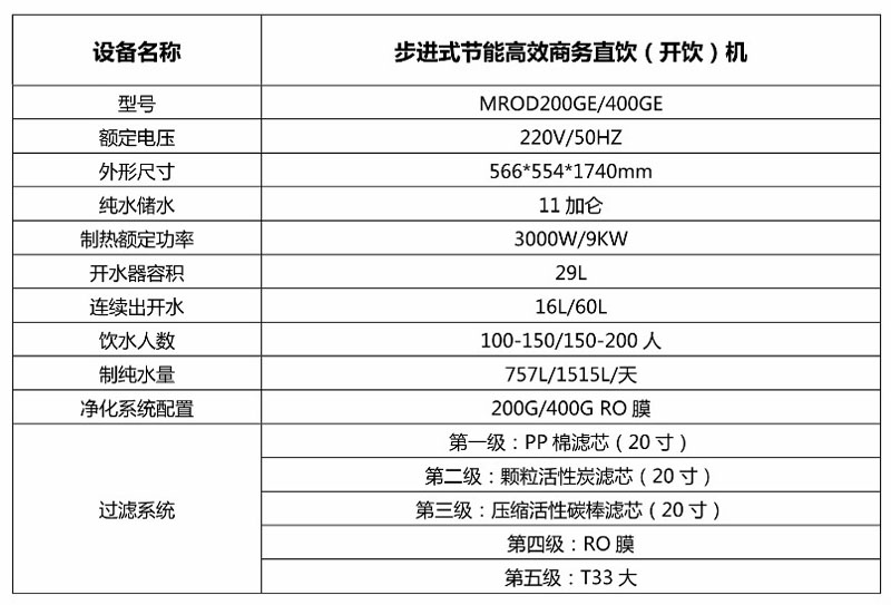 步進式節能高效商務直飲（開飲）機 產品參數.jpg