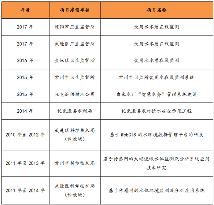 未標(biāo)題-10.jpg